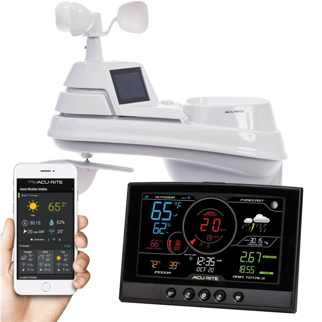 What AcuRite Weather Station Should I Buy? These 3 are the Best 10 acurite iris 5-in-1 weather station